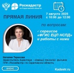 Прямая линия по вопросам возможностей сервисов  ФГИС ЕЦП НСПД и работы с ними