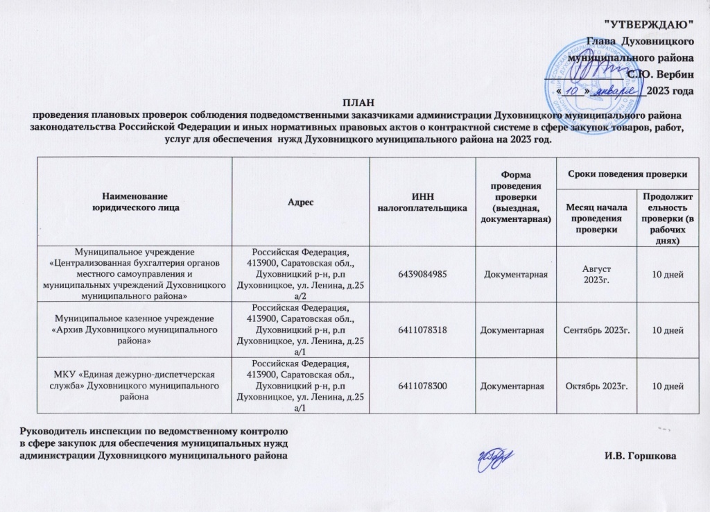 план на 2023.jpg