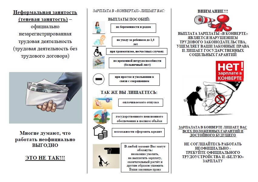 Неформальная занятость 1.jpg