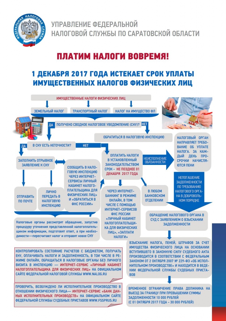 платим налоги вовремя.JPG