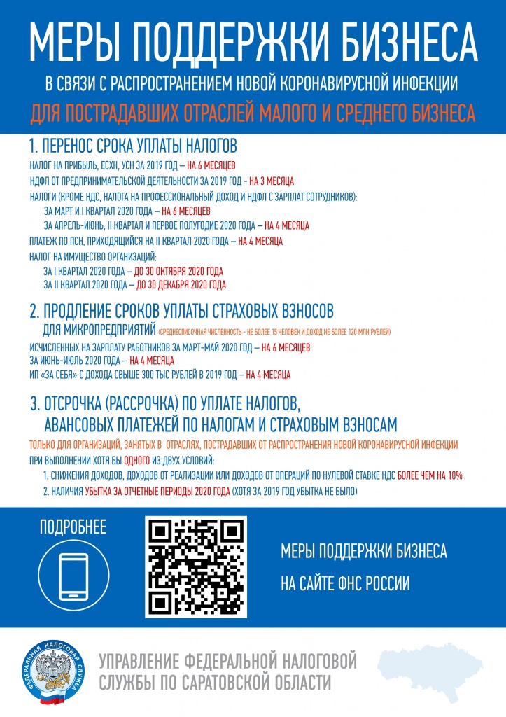 меры поддержки бизнеса.JPG
